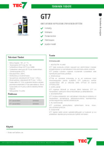 GT7 MONITOIMISPRAY 600ML COBRA 2