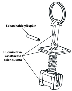 TELESKOOPPIVARREN KORJAUSSARJA VALTRA 3