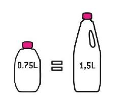 Aqua Rinse 0,75l tiiviste, WC huuhtelu/kirkastus THETFORD 2