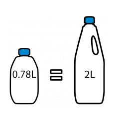 Aqua Kem Blue tiiviste 0,78L, WC neste, THETFORD 2