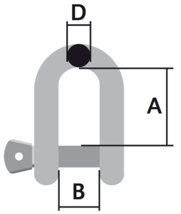 SAKKELI D-MALLI M7 A4 2KPL 2