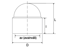 Mutterinsuoja M16, AV24, musta 10kpl 2