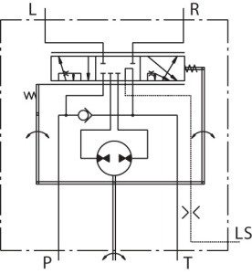 orbitroli LS-jrjestelmiin 2