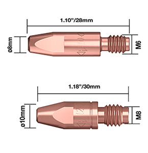Virtasuutin 1,0mm M6, 5kpl 2