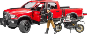 Ram 2500 + Ducati-moottoripyörä 2