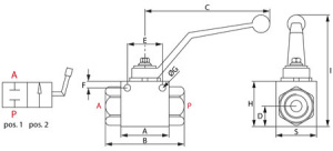 2-TIE KUULAHANA BSP 3/4 320BAR 2