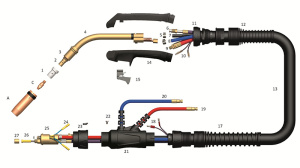 MIG POLTIN 360A-4M 2