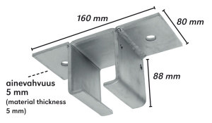 KANNATIN KATTOMALLI YKSÖIS (60X68MM) 2