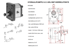 HYDRAULIPUMPPU 8.2 2-SRJ BSP KIERRELIITÄNTÄ 5