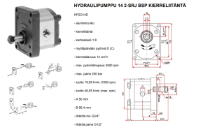 HYDRAULIPUMPPU 14 2-SRJ BSP KIERRELIITÄNTÄ 5