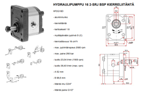 HYDRAULIPUMPPU 16 2-SRJ BSP KIERRELIITÄNTÄ 5
