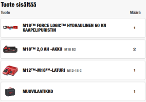 KAAPELIPURIS M18 ONEHCCT60-202C, Milwaukee 5
