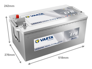 VARTA PROFESSIONAL EFB 240AH 1200A 518X276X242MM +/- 2