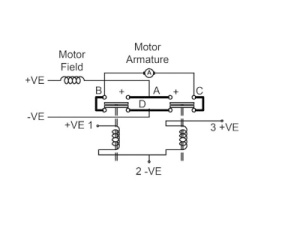 SOLENOIDI 12V 100A VAIHTOKÄRKI 3