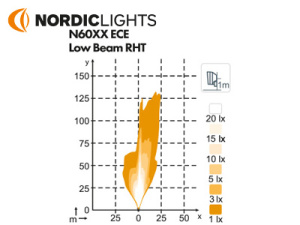 NORDIC SCULPTOR N6002 OIKEA  ALAKIINNIKE DUALBEAM LED AJOVALO 3