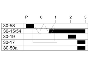 VIRTALUKKO  6JB003959-001 4