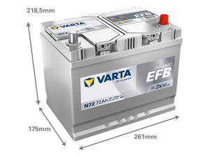 VARTA DYNAMIC EFB 72AH 760A 261X175X220MM -/+ 2