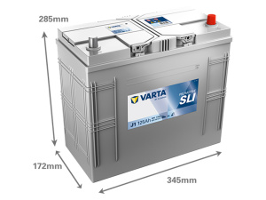 VARTA PROMOTIVE SLI 125AH 720A 345X172X285MM -/+ 2