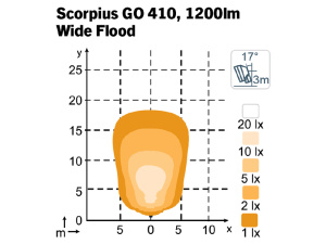 NORDIC LED SCORPIUS GO 410 12-24V 16W WIDEFLOOD 2