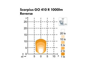 NORDIC SCORPIUS GO 410 PERUUTUSVALO 16W 12/24 2