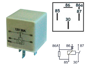 RUISKURELE VAG 5-NAP.RELE NRO 30 2