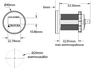 MINI LED AMPPEERIMITTARI 2