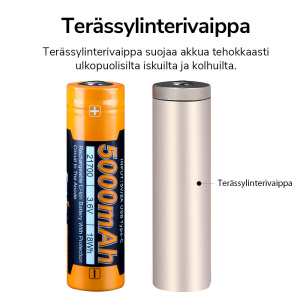 Akkuparisto Fenix ARB-L21-5000U 21700 USB 3