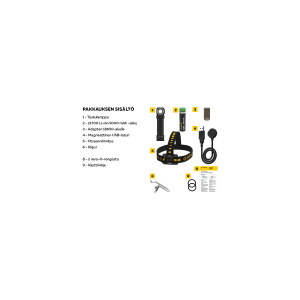 ARMYTEK WIZARD C2 PRO MAX MAGNET XHP70.2 4000 LM 5