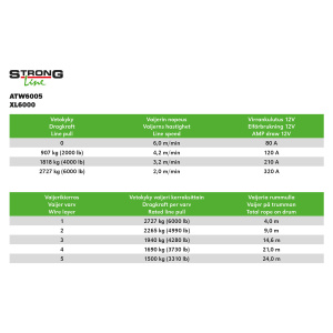 STRONG VINSSI XL6000 12V 3