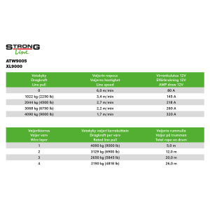 STRONG VINSSI XL9000 12V 2