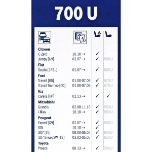 BOSCH PYYHKIJÄNSULKA 700 1KPL 2