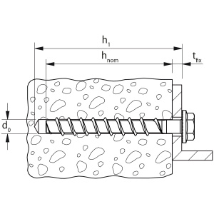 BETONIRUUVI FBS2  HEX, IKH 2