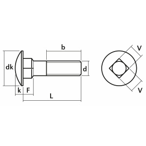 LUKKOKANTAPULTTI DIN603 A2 RUOSTUMATON, IKH 2