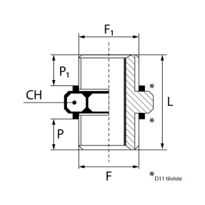 KAKSOISNIPPA 1/8-1/8 SUORA UK-UK MESSINKI A1 2