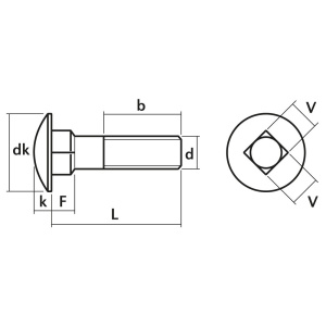 LUKKOKANTAPULTTI 4.8 DIN603, IKH 2