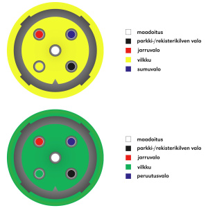 TAKAVALOJEN LIITINSARJA BAJONET 5-NAPAINEN 3
