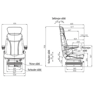 ISTUIN SEAT ACTIVO ILMA 12V 2