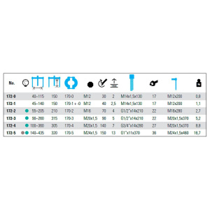 NEXUS vedin laipoille 45-140 sopii 170-1/170-0 2