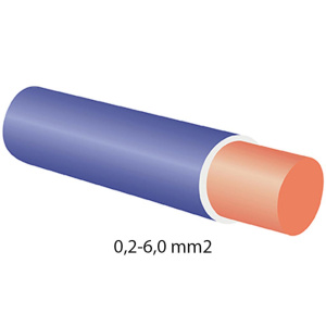 JOKARI Super 4 Plus automaattikuorija 0,2-6mm2 2