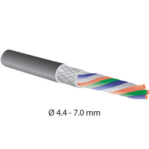 JOKARI Sensor Special 4.4-7.0mm kuorintapihti 2