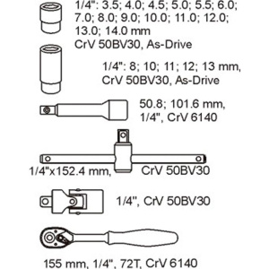 YATO Hylsysarja 1/4" 3.5-14mm 25-os,työkaluvaunuun 2