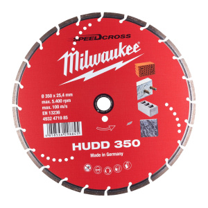TIMANTTIKATKAISULAIKAT SPEEDCROSS PREMIUM - HUDD 2