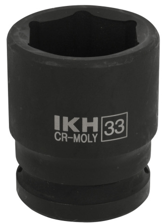 VOIMAHYLSY 3/4"-33MM