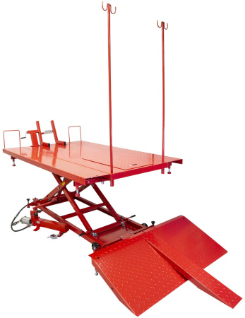 HUOLTOPÖYTÄ MÖNKIJÄLLE 1950X1220MM MAX830MM 680KG