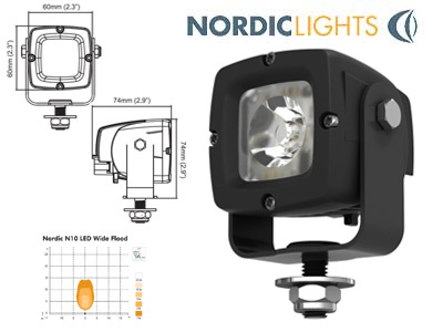 NORDIC N10LED CAPELLA TYÖVALO 12-48V 6W (WIDE FLOOD)