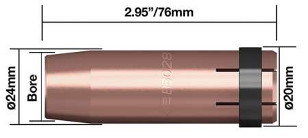 KAASUSUUTIN 19MM 2 KPL PARWELD