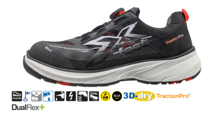 FASTX FREE DFLEX ROL TURVAJALKINE, Sievi