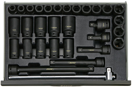 KONEHYLSYAVAINSARJA3/4"