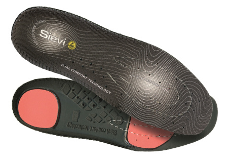 DUAL COMFORT POHJALLISET, Sievi