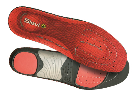 DUAL PLUS NEUTARCH POHJALLISET, Sievi